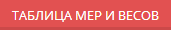 Таблица мер и весов